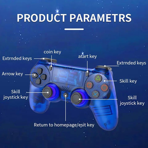 GS5 Mini Transparent Gaming Console over 30,000 Plus Built in Games